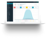 Zero Commission Brokers: How Do They Make a Profit?